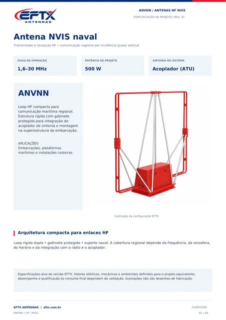 Documento técnico ANVNN