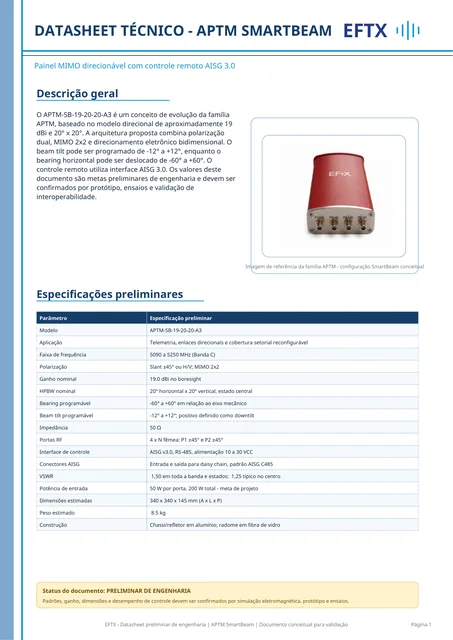 Prévia de Painel MIMO SmartBeam