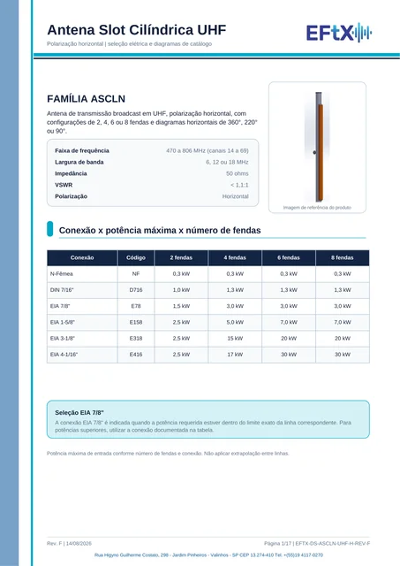 Prévia de Antena slot cilíndrica UHF