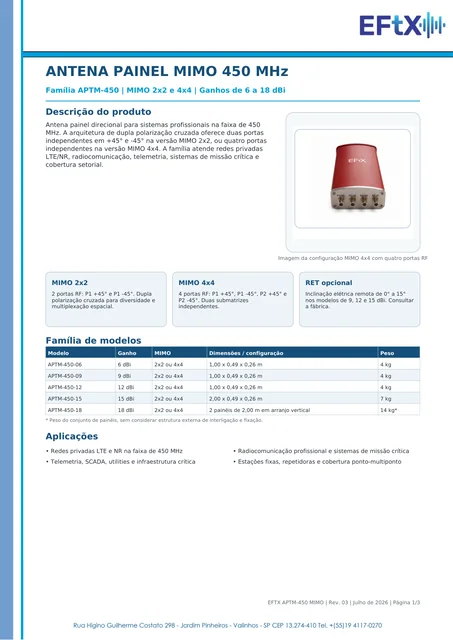 Prévia de Eftx Aptm 450 Mimo Datasheet Cliente Final