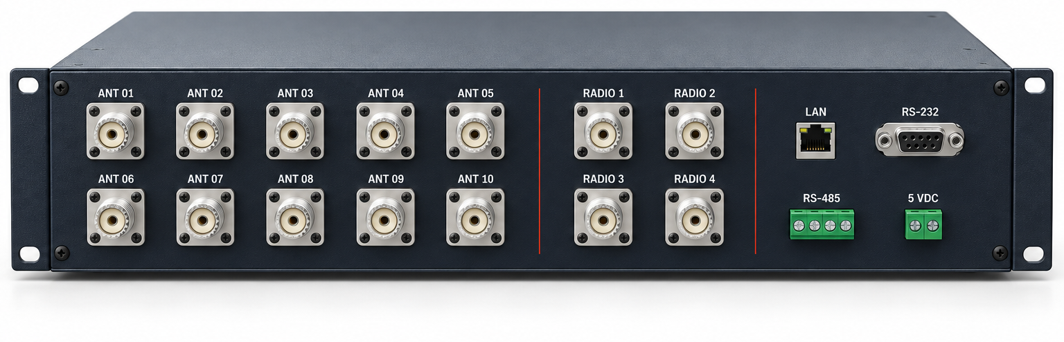 RX 10×4 · Comutador de recepção HF