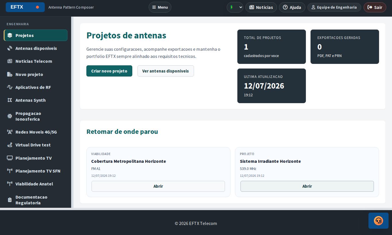 Histórico consolidado