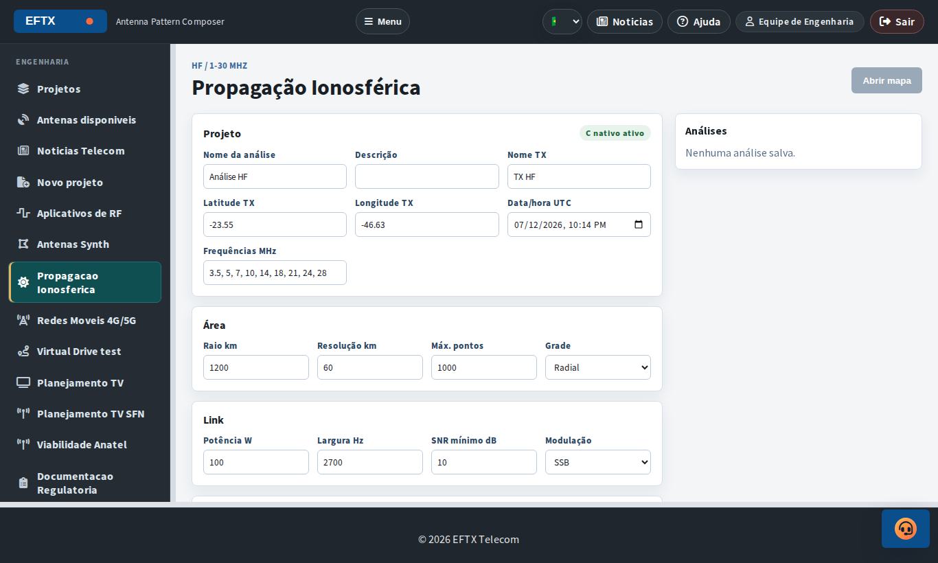 Propagação ionosférica