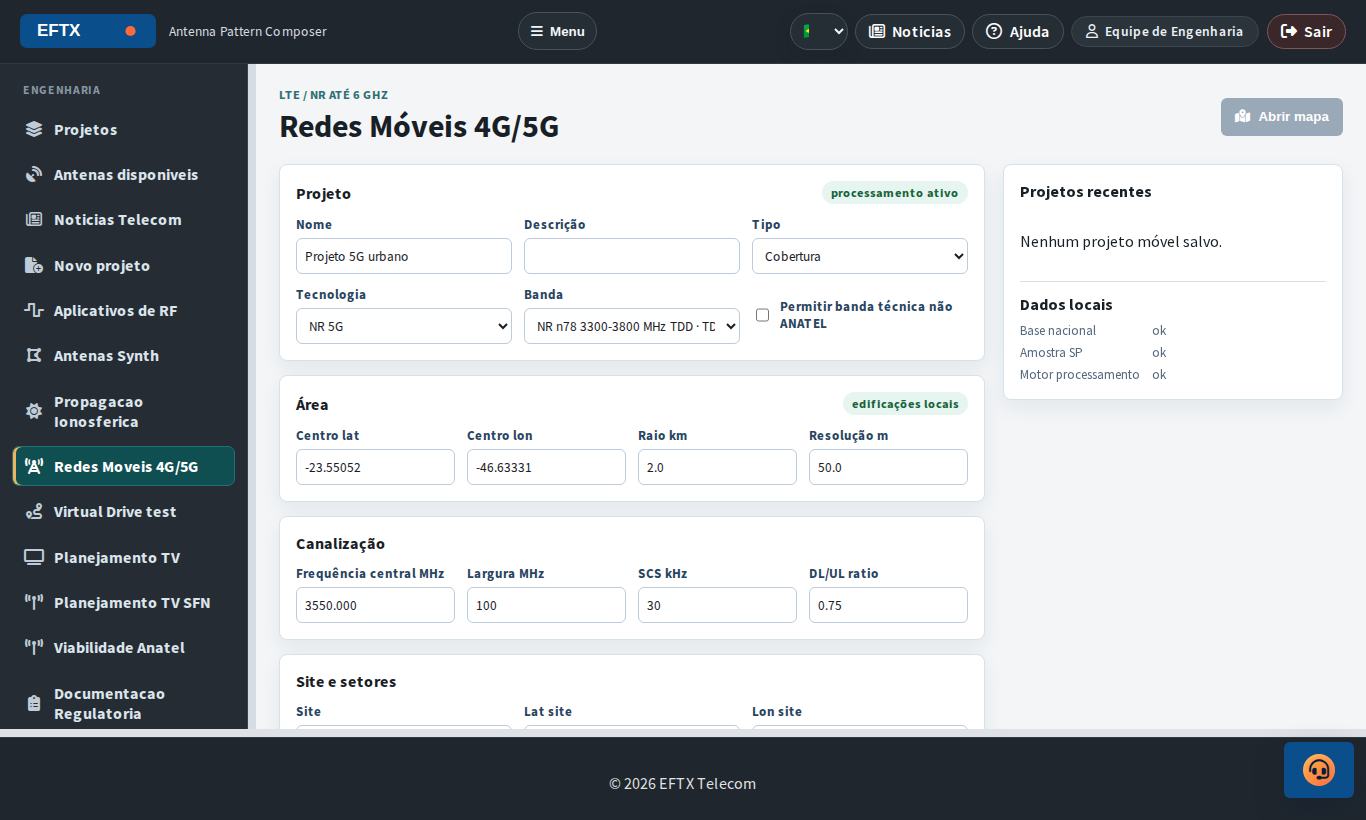 Planejamento de redes móveis