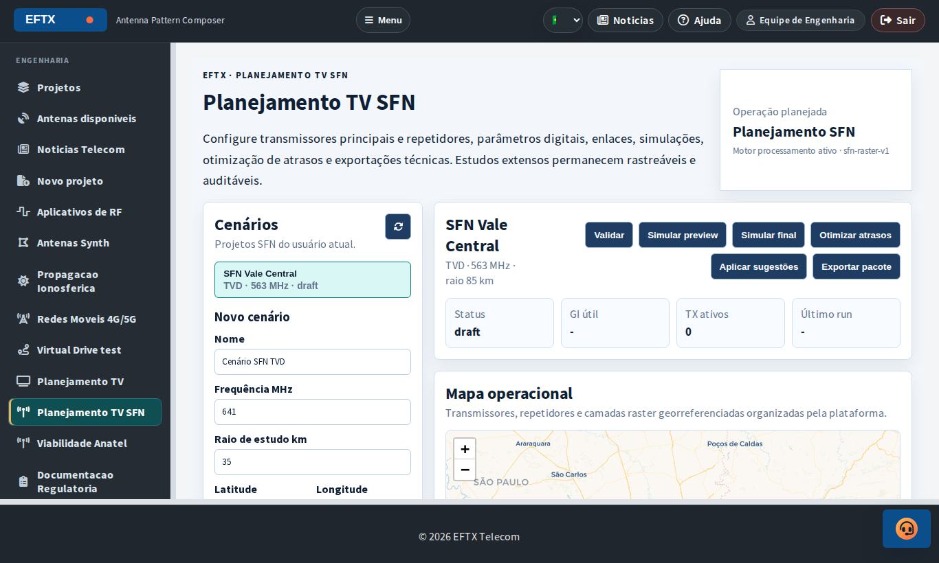 Transforme diagramas em cobertura, viabilidade e cenários de rede.